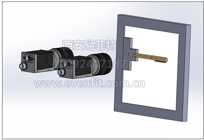 ���ֹPƽ�жȜy��ϵ�y