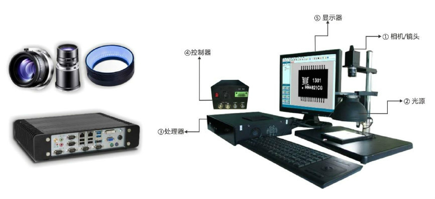 EMVP����ҕ�X(ju��)ƽ�_(t��i)