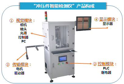 ��܇(ch��)�_����ȱ�ݙz�y(c��) 